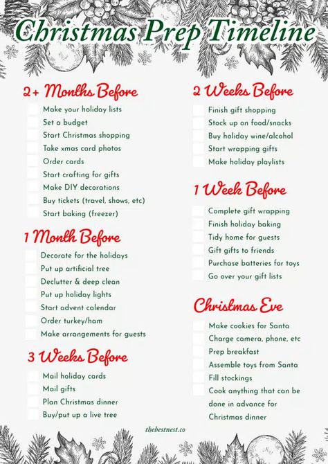 November Christmas Prep, Christmas Prep Timeline, Christmas Checklist Things To Do, Prep Checklist, Christmas Checklist, Getting Ready For Christmas, Christmas To Do List, Relaxing Holiday, Get Ready For Christmas