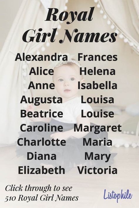 Names For Princes, Royal Girl Names, Royalty Names Girl, Princess Name, Royal Names Girl, Queen Names, Royal Baby Names, Female Names List, Royal Female Names