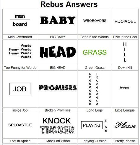 Rebus Puzzle Answers Rebus Puzzles With Answers Free Printable, Word Puzzles Brain Teasers, Word Brain Teasers, Logic Puzzles Brain Teasers, Rebus Puzzles, Lateral Thinking, Brain Teaser Games, Teaching Game, H Words