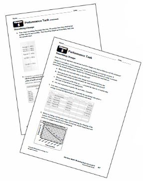 Big Ideas Math Answers Grade 6 Chapter 5 Algebraic Expressions and Properties – Big Ideas Math Answers Math 5th Grade, Reducing Fractions, Writing Expressions, Big Ideas Math, Math Models, Real Life Math, Math Answers, Math 5, Algebraic Expressions