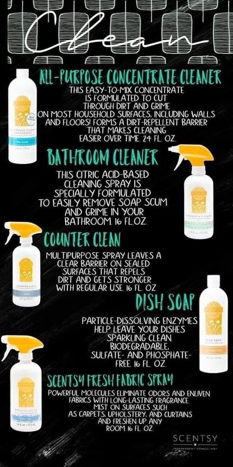 Scentsy Cleaning Products, Scentsy Clean, Scentsy Banner, Scentsy Pictures, Scentsy Games, Scentsy Facebook Party, Scentsy Recipes, Scentsy Facebook, Scentsy Marketing