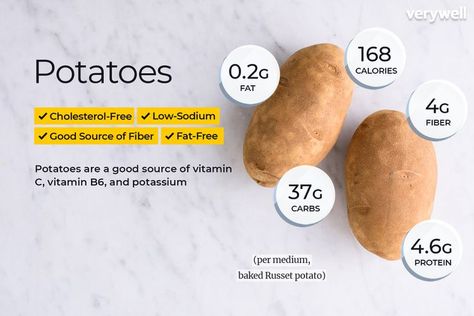 Can Potatoes Actually Be a Good Addition to Your Diet? Sweet Potato Nutrition Facts, Sweet Potato Nutrition, Potato Nutrition Facts, Potato Calories, Food Calorie Chart, Canned Potatoes, Protein Baking, Fruit Salad Recipes, Appetizer Salads