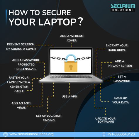 Cybersecurity Tips, Cybersecurity Infographic, Computer Science Lessons, Learn Hacking, Aws Cloud, Computer Science Programming, Basic Computer Programming, Hacking Books, Data Science Learning