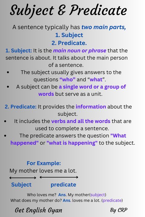 What Is Subject And Predicate, Parts Of Sentences, Alliteration Examples, English Linguistics, Complete Subject And Predicate, Subject Predicate, Improve Intelligence, Eng Grammar, Sentence Pattern