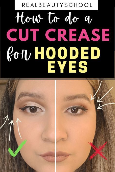 Cut Crease Hooded Eyes, Makeup For Hooded Eyelids, Eyes Step By Step, Eye Makeup For Hooded Eyes, Eyeshadow For Hooded Eyes, Hooded Eye Makeup Tutorial, Hooded Eyelids, Eyeliner For Hooded Eyes, Droopy Eyelids