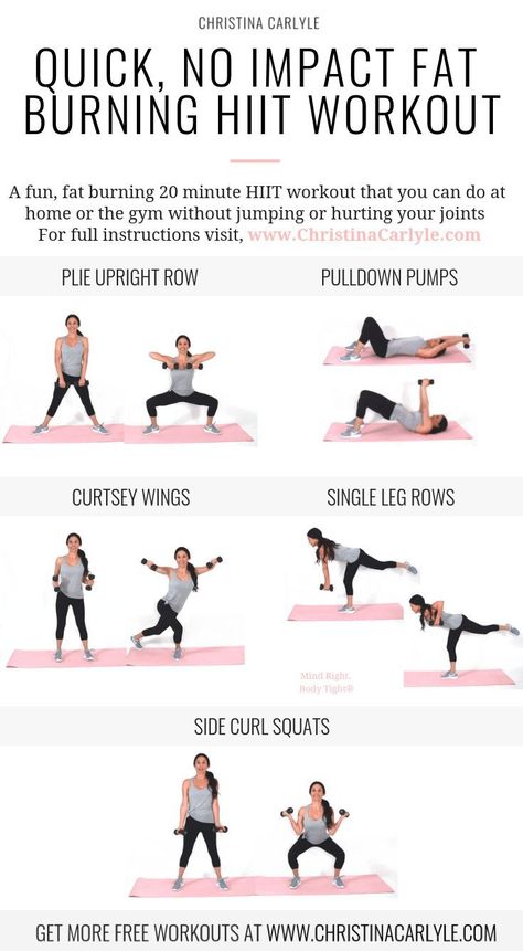 Quick, No Impact Fat Burning HIIT Workout Low Impact Hiit Workout, 20 Minute Hiit Workout, Low Impact Hiit, Sixpack Workout, Yoga Posen, At Home Workout Plan, Fitness Challenge, High Intensity Interval Training, Low Impact Workout