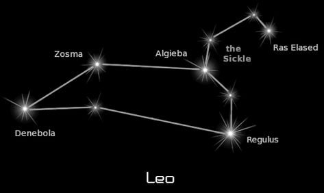 Diagram of constellation Leo with The Sickle asterism on the right. Constellation Lion, Leo Constellation Tattoo, Megan Ward, Virgo Constellation Tattoo, Virgo Constellation, Leo Star, Leo Constellation, Constellation Tattoo, Utah Adventures