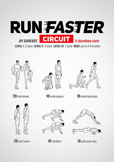 DAREBEE Workouts Volleyball Workouts, Stamina Workout, Sprint Workout, Speed Workout, Trening Sztuk Walki, Football Workouts, Latihan Kardio, Latihan Yoga, Soccer Workouts