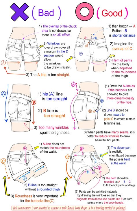 I Can't Draw, Shorts Drawing, Art Guide, Body Drawing Tutorial, Manga Drawing Tutorials, Photographie Portrait Inspiration, Body Anatomy, Digital Painting Tutorials, Figure Drawing Reference