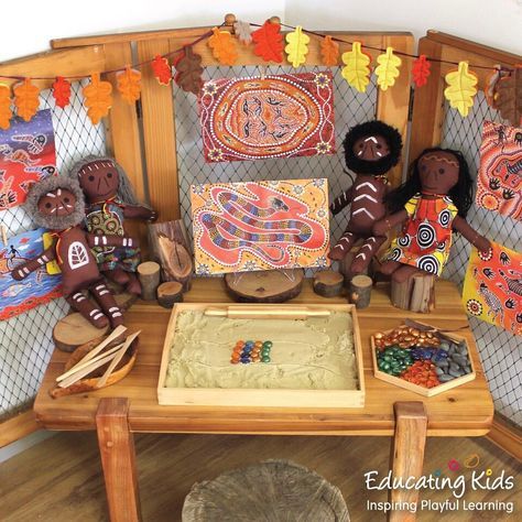 Naidoc Week Activities Preschool, Indigenous Christmas, Aboriginal Activities, Naidoc Week Activities, Reconciliation Week, Playdough Ideas, Walker Learning, Aboriginal Art For Kids, Prep Classroom