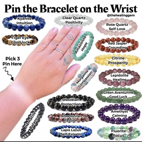 Gel Bracelets Meaning, Mixed Crystal Bracelet, Crystals Meanings Bracelets, Wearing Crystal Bracelets Meaning, Which Wrist To Wear Crystals, Crystal Bracelets Meaning, Wearing Crystal Bracelets, Crytal Bracelets, How To Wear Crystal Bracelets