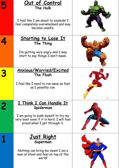 Super heroes Ways To Calm Down For Kids, Frustration Tolerance Activities Kids, Calm Down Chart, Tf Cbt, Parenting Win, Feelings Chart, Individual Counseling, Behavior Interventions, Education Positive