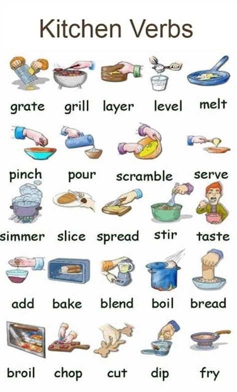 News Vocabulary, Kitchen Verbs, Cooking Verbs, Visual Dictionary, Leona Lewis, Learning English For Kids, English Vocab, English Verbs, Interesting English Words