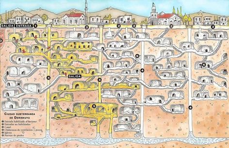 Ancient Underground City, Underground City, Ruined City, Underground Cities, The More You Know, History Facts, Helsinki, Things To Know, Funny Facts