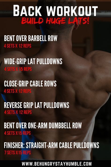 One Arm Dumbbell Row, Back Workout Men, Back Workout Routine, Ace Fitness, Workout Fat Burning, Planet Fitness, Fitness Exercises, Healthy Exercise, Aerobics Workout