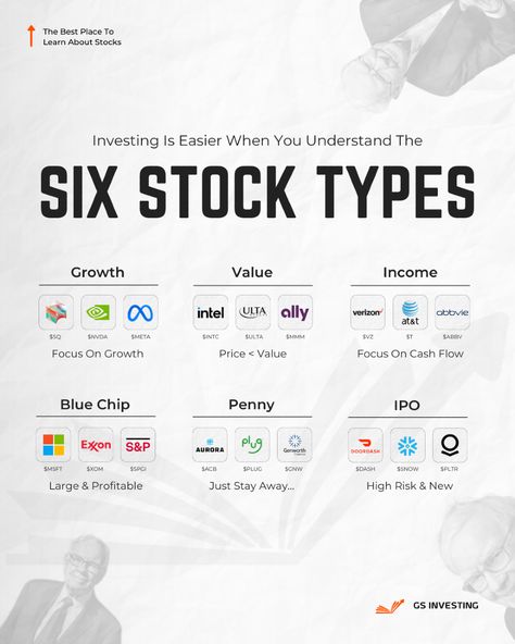 Stay Away From These Two Types ❌ Penny stocks and IPOs can drain your wallet! Penny stocks are highly volatile and risky, with over 70% leading to losses due to poor financial health. IPOs? Not much better. Data shows 60% of IPOs underperform the market in their first year. . . #nvidia #nvda #jensenhuang #artificialintelli #aapl #applestock #dividends #tsla #teslastock #dividendgrowthstocks #microsoft #billgates #dividendinvesting #investingeducation #stockstowatch #stockstobuy #stockstohold Finance Freedom, Best Penny Stocks, Stock Investment, Financial Literacy Lessons, Investment Strategies, Copy Trading, Stock Chart Patterns, Stock Market Quotes, Dividend Investing