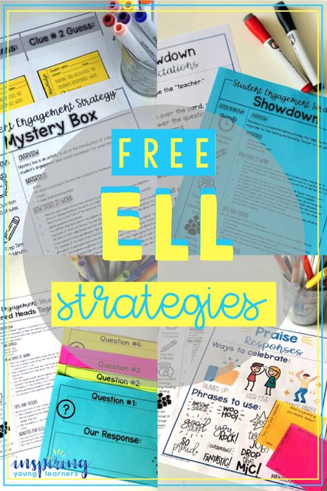 Esol Resources Kindergarten, Siop Strategies Classroom, Supporting Ells In The Classroom, Esl Students Activities, Ell Lesson Plans Elementary, Esl Assessment Ideas, Esl Strategies High School, Collaborative Classroom Curriculum, Ell Students In The Classroom