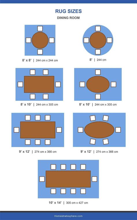 Rug Sizes For Dining Room Table, Dining Room Rug Size Guide, Rug Under Round Dining Table, Rug For Dining Room Table, Area Rug Size Guide, Rug Under Dining Table, Dining Room Rug Size, Dining Area Rug, Living Room Rug Size