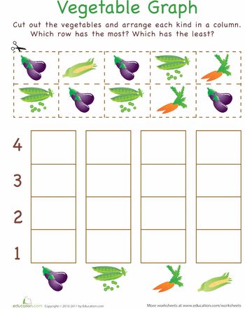 Worksheets: Cut-Out Graph: Vegetables Kindergarten Graphing, Kindergarten Math Printables, Vegetable Crafts, Spring Crafts Preschool, Preschool Garden, Worksheet For Kids, Graphing Activities, Math Printables, Kindergarten Math Worksheets