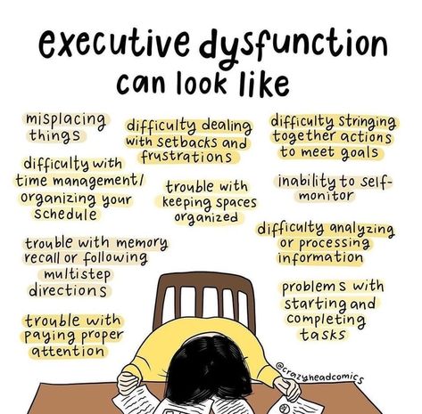 My Life Is Full, Taking It Slow, Executive Dysfunction, Executive Functioning Skills, Everything I Own, Mental Health Facts, Asking For Help, Slow And Steady, Executive Function