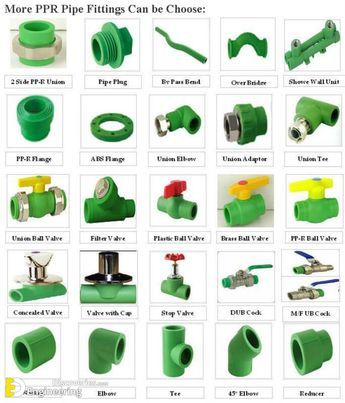 Types Of Valves, Their Functions  And Symbols - Engineering Discoveries Plumbing Symbols, Plastic Pipe Fittings, Plumbing Materials, Water Pipe Fittings, Pvc Pipe Fittings, Shower Plumbing, Plumbing Pipe Furniture, Residential Plumbing, Pvc Pipe Crafts