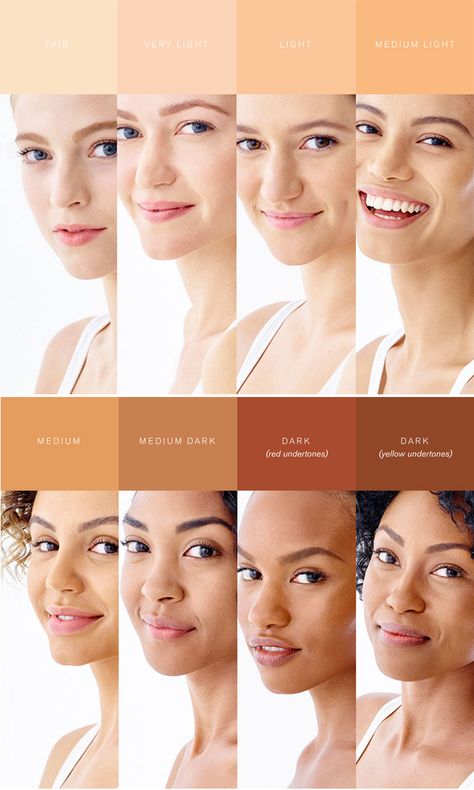 Fast Makeup Looks, Fast Makeup, Beautycounter Makeup, Skin Tone Makeup, Oriflame Beauty Products, Beauty Counter, Skin Undertones, Cool Skin Tone, Colors For Skin Tone