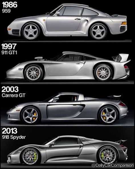 Porsche 959, Porsche Gt, Porsche 918 Spyder, Porsche Carrera Gt, New Luxury Cars, Porsche Sports Car, Porsche 924, Porsche Motorsport, Porsche Models