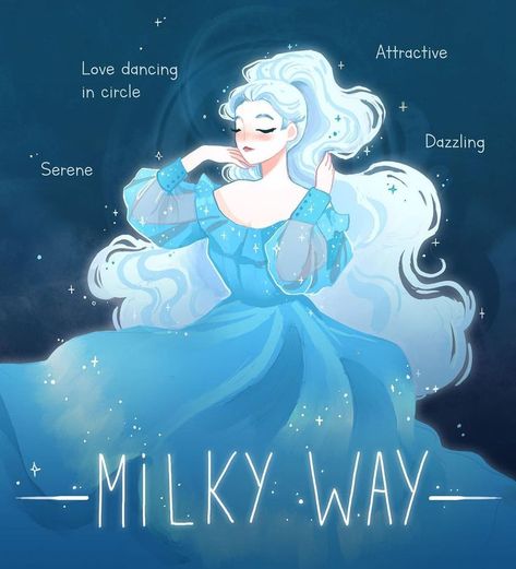 The Milky Way, Illustration Drawing, Milky Way, Planets, Ootd, On Instagram, Blue, Instagram, Art