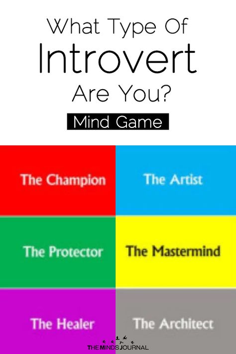 What Type Of Introvert Are You? - Mind Game Introvert Test, Introvert Personality Traits, Introvert Quiz, Accurate Personality Test, Personality Test Psychology, Personality Types Test, Introvert Personality, Mbti Test, Myers Briggs Personality Test