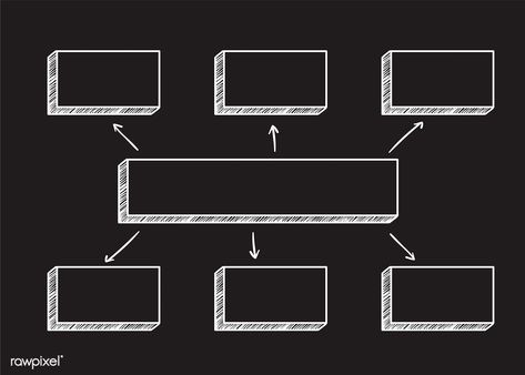 Square diagram illustration | free image by rawpixel.com Gen Math, Concept Map Template, Math Powerpoint, Mind Map Art, Struktur Teks, Diagram Illustration, Mind Map Template, Powerpoint Background Templates, خريطة ذهنية