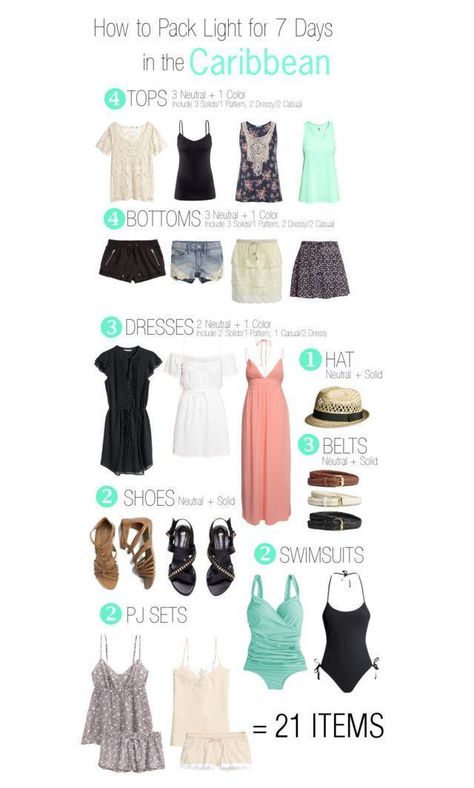 7 Day Hawaii Outfits, 7 Days Holiday Outfits, Vacation Outfits Beach Midsize, Cruise Outfits For Women Caribbean, How To Pack Light For Beach Vacation, Tomboy Cruise Outfits, Packing For Barbados, What To Pack For 7 Day Beach Vacation, 7 Day Vacation Outfits