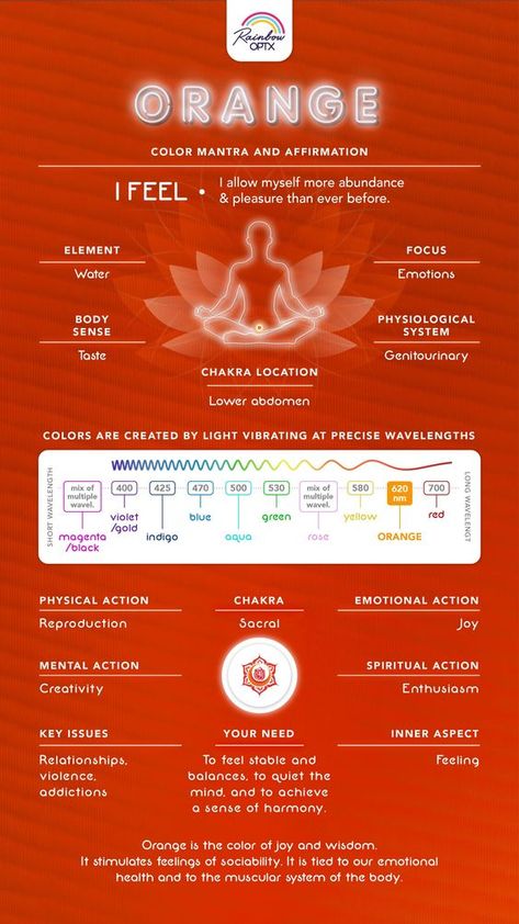 Chakra Locations, Sacral Chakra Healing, Kundalini Meditation, Chakra Health, Aura Healing, Color Healing, Human Design System, Chakra Affirmations, Chakra Colors