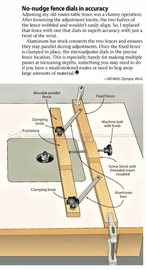 Router Table Fence, Woodworking Jig Plans, Easy Coffee, Router Woodworking, Router Table, Diy Holz, Tables Diy, Woodworking Workshop, Fall Crafts Diy