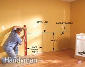 How To Install Kitchen Cabinets, Install Kitchen Cabinets, Installing Kitchen Cabinets, Kitchen Base Cabinets, Hanging Cabinet, New Kitchen Cabinets, Kitchen Cabinets Makeover, Installing Cabinets, Diy Kitchen Cabinets