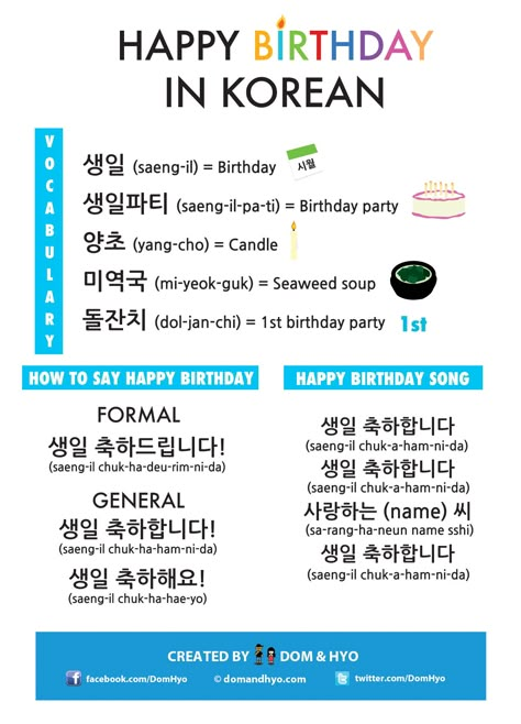 How to Say Happy Birthday in Korean Happy Birthday In Korea, Happy Birthday In Korean, Learning Hangul, Korean Slang, Learn Basic Korean, Learn Korean Alphabet, Bahasa Jepun, Easy Korean Words, Learn Hangul