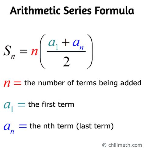 Arithmetic Series Formula Arithmetic Mean Formula, Arithmetic Sequence Formula, Arithmetic Sequences Notes, Arithmetic Notes, Arithmetic Formula, Plane Math, Mathematics Formula, Quantitative Reasoning, Arithmetic Mean