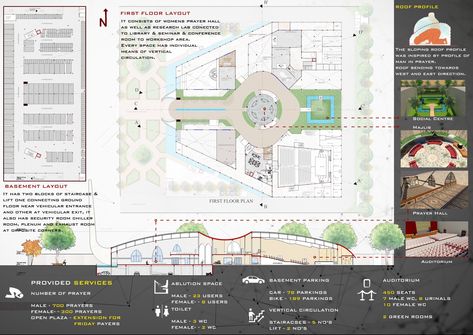 Iconic structure Cultural Centre, Floor Layout, Cultural Center, Spa, Layout, Flooring