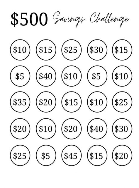 500 emergency #Smart #Achieve #Freedom #Build #Strategies #Inspo #Motivation #and #Money #Financial #CreativeIdeas #Saving #Inspiration #Ideas #How #Trends #to #Wealth 100 Savings Challenge, Freetime Activities, Saving Money Chart, Savings Chart, Money Chart, Budget Challenge, Money Saving Methods, Savings Goals, Money Saving Techniques