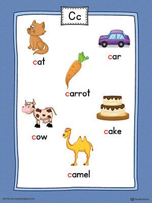 The Letter C Word List with Illustrations Printable Poster is perfect for students in preschool and kindergarten to learn new words and the beginning letter sounds of the English alphabet. A For Words With Pictures, C Words Preschool, Letter C Pictures, C Is For Car, B Words List, C Words, Letter A Words, Sound Activities, Color Worksheet