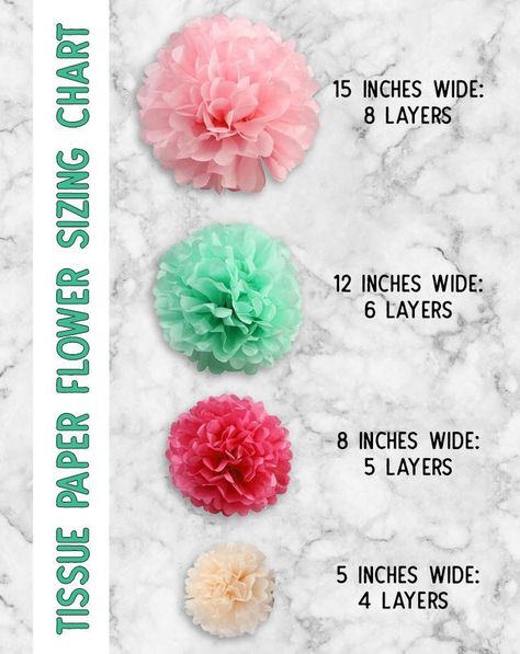 Tissue Paper Flowers Diy, Make Paper Flowers, Tissue Paper Crafts, Tissue Flowers, Tissue Pom Poms, Paper Pom Poms, Mason Jar Crafts Diy, How To Make Paper Flowers, Tissue Paper Flowers