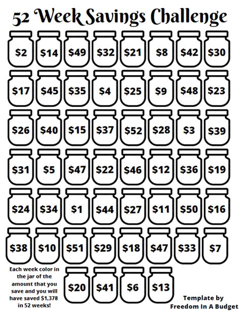 5 Money Challenges for 2020! | Freedom in a Budget 1200 Savings Challenge, Money Saving Challenges, Money Challenges, Saving Money Chart, Money Chart, Money Saving Methods, Saving Challenges, Money Saving Techniques, Money Plan