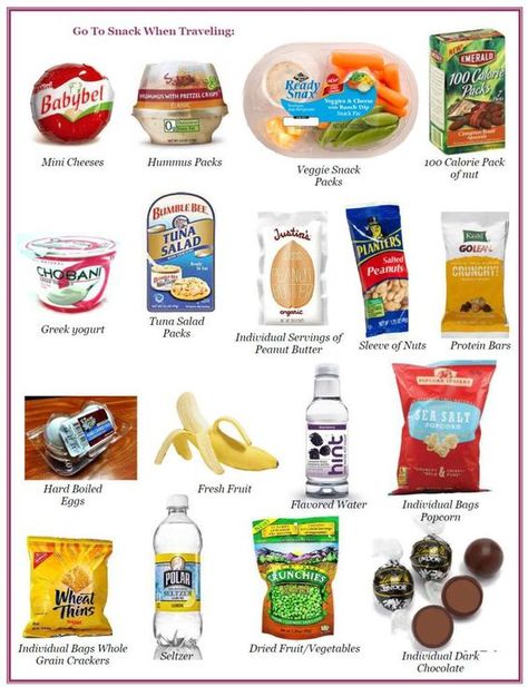 Lunch Ideas For Truckers, Park Snacks Ideas, Husband Snacks For Work, Eating Out Of Your Suitcase, Packing Food For Road Trip Car Snacks, Snacks For A Flight, School Trip Snacks, Trucker Food Ideas, Healthy Snacks On The Go Road Trips