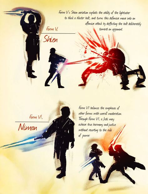 I believe this series of illustrations is from a book, but I cannot find an accurate source. Lightsaber Techniques, Lightsaber Combat, Lightsaber Forms, Species Ideas, Star Wars Sith Lords, Jedi Training, Star Wars Sith, Star Wars Facts, Star Wars Light Saber