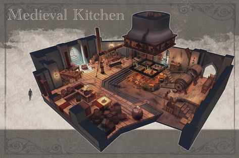 ArtStation - Medieval Tavern Kitchen with Turnspit Dog, Julian Hartinger Tavern Kitchen, Medieval Tavern, Medieval Kitchen, Interior Concept Art, Kitchen Floor Plan, Viking Village, Conan Exiles, Bakery Interior, Building Map