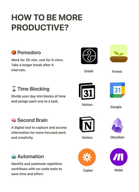 Applications for Productivity | Notion Best Apps For Productivity, Apps For Time Management, Apps Like Notion, Pomodoro Apps For Students, Productive Apps For Students, 3 3 3 Method, Second Brain Method, Time Blocking Google Calendar, Notion Time Blocking