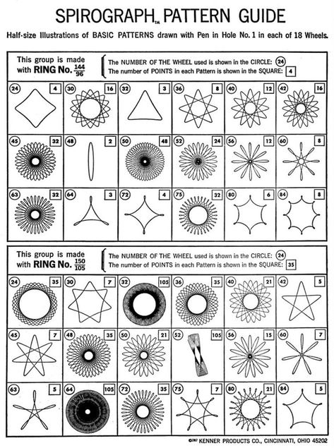 Spirograph Art Projects, Spirograph Art Ideas, Meme Math, Spirograph Pattern, Sewing Tattoos, Spirograph Design, Composition Pattern, Spirograph Art, Mandala Inspiration