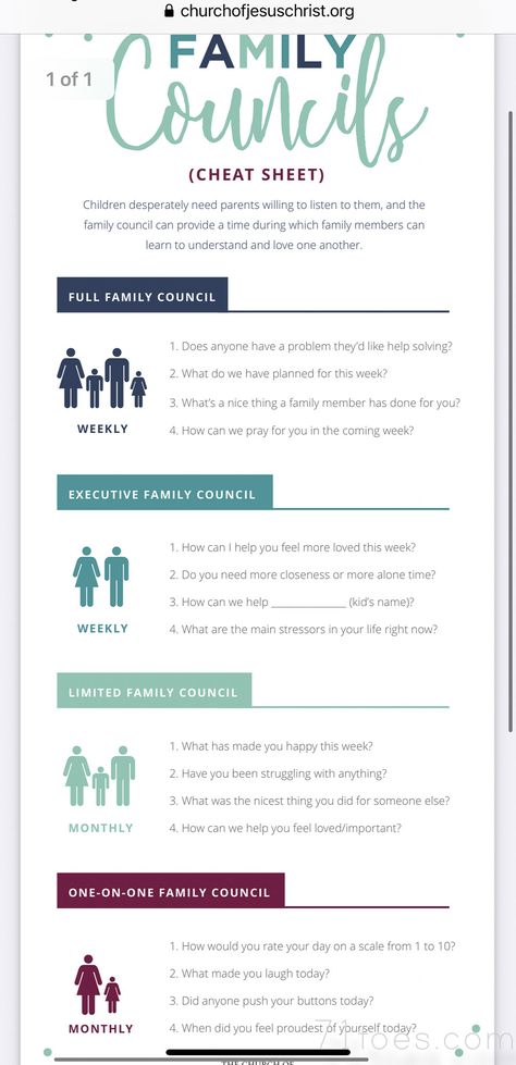 family council ideas – 71toes Organisation, Quotes Family Love, Family Home Evening Lessons, Fhe Lessons, Love Night, Printable Family, Quotes Family, Family Meeting, Family Counseling