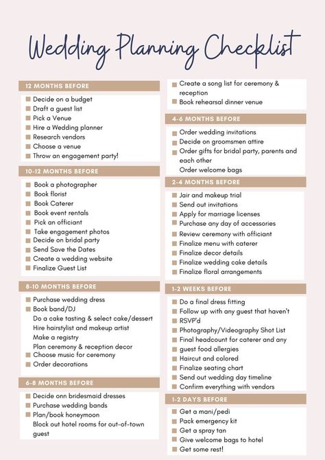 Basic Wedding Planning Checklist, Wedding Planning Vendor Checklist, How Many Parties Before The Wedding, Must Have Wedding Ideas, Wedding Board Planner, Wedding Deadline Checklist, Wedding Reception Checklist Printable, Wedding Items List, Bride To Do List Things To Do