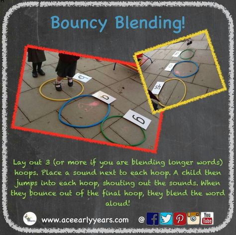 Need to practise blending in a fun, physical way? Try 'Bouncy Blending'! Lay out how ever many hoops you need for the number if sounds. Put one sound next to each hoop in order. Then ask a child to bounce into each hoop and shout the sounds. They orally blend the word as they jump out of the last hoop! #eyfs #earlyyears #earlyyearsliteracy #earlyreading #phonicgames #phonics #outside #aceearlyyears Phase 1 Phonics, Phase 2 Phonics, Phonics Interventions, Eyfs Classroom, Eyfs Activities, Literacy Games, Phonics Lessons, Jolly Phonics, Phonics Games