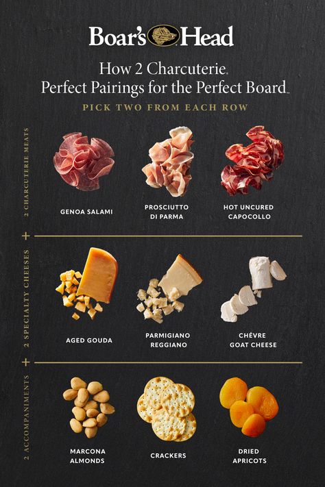 🍖2 meats 🧀 2 cheeses 🍇 2 accompaniments Visit our site for more charcuterie tips, tricks, and inspiration. Charcuterie Tips, Easy Charcuterie Board, Easy Charcuterie, Charcuterie Meats, Charcuterie Appetizers, Charcuterie Spread, Premium Meat, Charcuterie Inspiration, Charcuterie Cheese